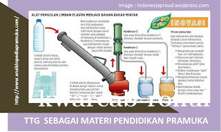 Teknologi Tepat Guna sebagai Materi Kepramukaan